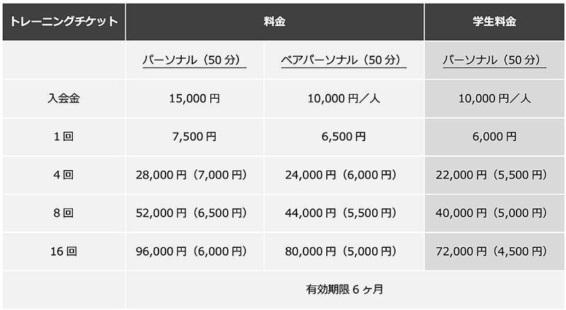 料金表1