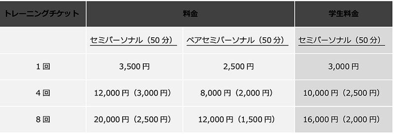 料金表2